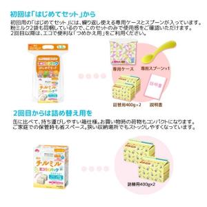 森永 チルミル エコらくパック 【はじめてセッ...の詳細画像2