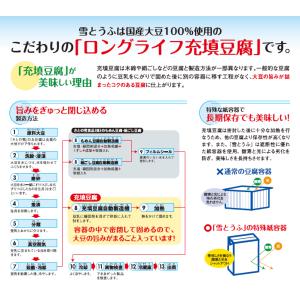 雪とうふ 24個 【送料無料】 300g 合計...の詳細画像3