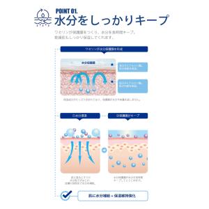 ワセリン配合シート マスク パック 1箱(10...の詳細画像1