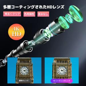 望遠レンズ 20 40倍 ズーム 伸縮クリップ...の詳細画像3