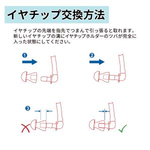 イヤーチップ 1個入【Mimitakara 耳...の詳細画像4