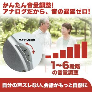 【一年保証】 ミミタカラ 集音器 耳掛け型 片...の詳細画像3