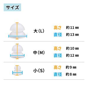 イヤーチップ 1個入【Mimitakara 耳...の詳細画像3