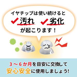 イヤーチップ1個 チューブ セット【Mimit...の詳細画像2