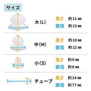 イヤーチップ1個 チューブ セット【Mimit...の詳細画像3