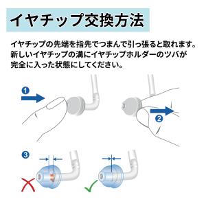 イヤーチップ1個 チューブ セット【Mimit...の詳細画像4