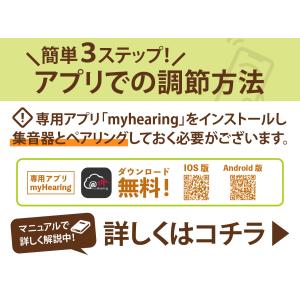 【在庫限定特別価格】ミミタカラ 耳穴型 デジタ...の詳細画像4