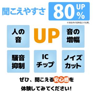 【清水宏保氏推薦】【30日返品保証】 ミミタカ...の詳細画像3