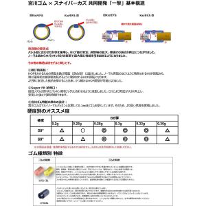宮川ゴム VSR専用 チャンバーパッキン 一撃...の詳細画像1