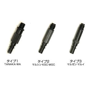 マルイ　M870 ブリーチャー　外部ソースセット マルイM870 ブリーチャー外部ソースセット