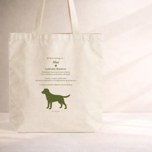 Personalized Labrador R...の詳細画像1