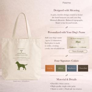 Personalized Labrador R...の詳細画像4