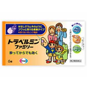 吐き気 薬の商品一覧 通販 Yahoo ショッピング