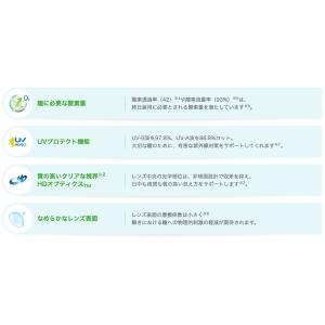 ボシュロム バイオトゥルーワンデー 1箱90枚...の詳細画像2