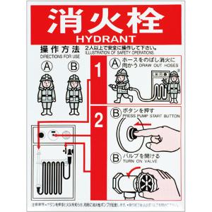 屋内消火栓操作方法標識　「消火栓」　サイズ：400×300　Ｅタイプ　材質：反射シール製 【消火器】｜minakami119