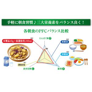 日清シスコ ごろグラ さつまいもづくし 280...の詳細画像3