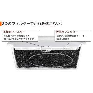 オダジマ 交換用 活性炭フィルター カートリッ...の詳細画像3