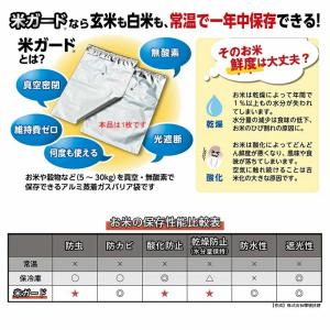 極厚米ガード 脱酸素剤付属 玄米・白米用 5〜...の詳細画像2