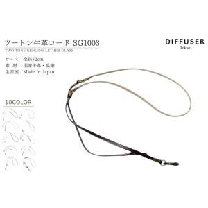 minamimegane_diffuser-sg1003