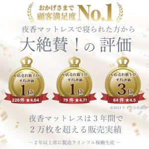 セミダブル咲夜レアルマットレス 新発売 6.7...の詳細画像3