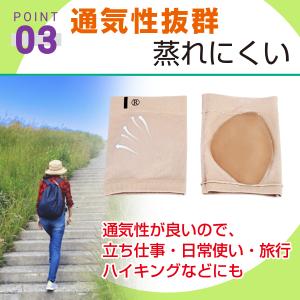 偏平足サポーター 土踏まず サポーター アーチ...の詳細画像5