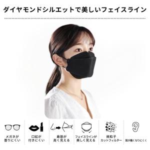 爆買 マスク 血色カラー 不織布 立体 KF9...の詳細画像4