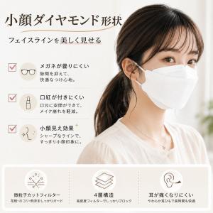 爆買 マスク 血色カラー 不織布 立体 KF9...の詳細画像5