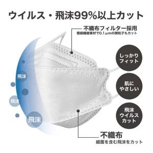マスク 子供用マスク 小さめ 50枚 子ども ...の詳細画像5