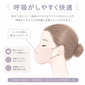 3Dマスク マスク 不織布 立体マスク バイカ...の詳細画像3