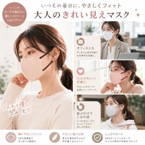 3Dマスク マスク 不織布 立体マスク バイカ...の詳細画像4