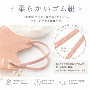 3Dマスク マスク 不織布 立体マスク バイカ...の詳細画像5