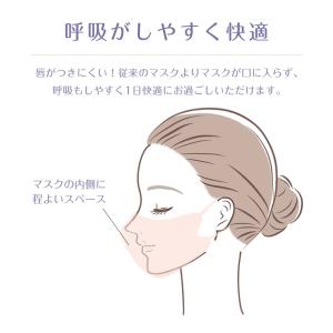 3Dマスク マスク 不織布 立体マスク バイカ...の詳細画像4