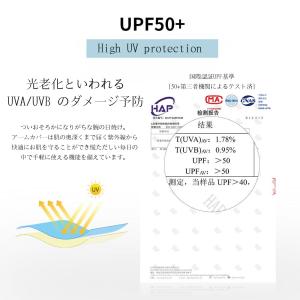 【在庫処分】アームカバー 冷感 夏用 紫外線対...の詳細画像1