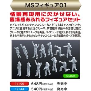 1/100 MSフィギュア01 バンダイ ビルダーズパーツHD｜minato-m