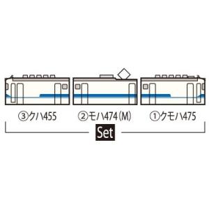 HO-9056　JR 475系電車(北陸本線・新塗装)セット(3両)　トミックス
