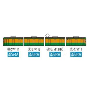 HO-9064　国鉄113-2000系近郊電車(湘南色)基本セットA(4両)　トミックス