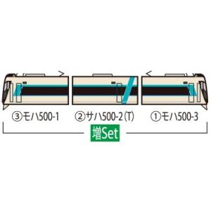98428 東武500系リバティ増結セット トミックス  Nゲージ