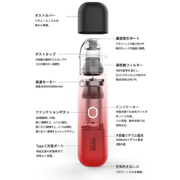 HC-V ポータブルハンディクリーナー DSPIAE プラモ向上委員会