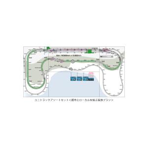 ベース付きミニレイアウト〈Nゲージ・トミックス製品〉⑩ トミックス 8018 レイアウトベースキット TOMIX 鉄道模型 N