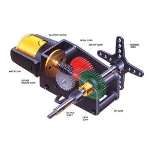 タミヤ（TAMIYA） 4ch 4スティックコントローラー 72006 テクニ