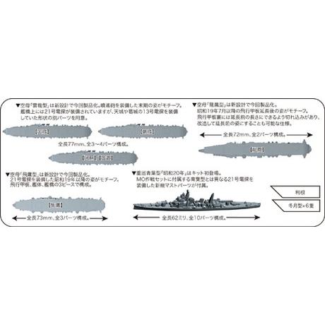 1/3000 軍艦19 終戦時残存艦艇セット 雲龍型/龍鳳型/飛鷹型/青葉 　フジミ プラモデル
