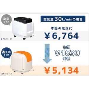 安永エアポンプ エアーポンプ AP-30P (...の詳細画像1