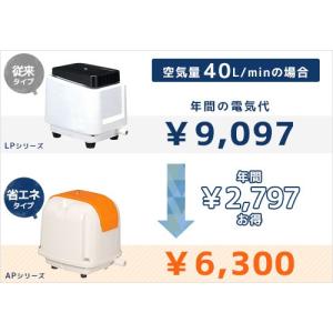 安永エアポンプ エアーポンプ AP-40P (...の詳細画像1