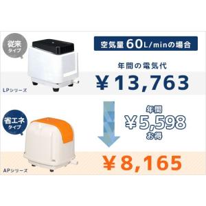 安永エアポンプ エアーポンプ AP-60G (...の詳細画像1