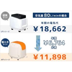 安永エアポンプ エアーポンプ AP-80G (...の詳細画像1