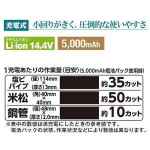 京セラ 旧リョービ 充電式 小型 レシプロソー...の詳細画像5