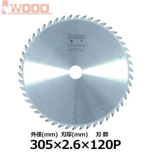 アイウッド 木工用チップソー 305mmの買取情報