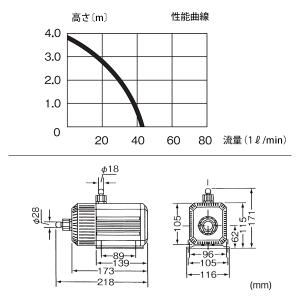 エーハイム 水陸両用ポンプ 1260 (流量2...の詳細画像1
