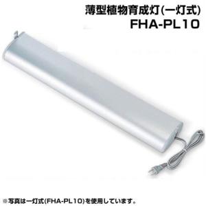 ピカコーポレーション ガラス温室用 棚板セット FHP-PT20 (2枚組