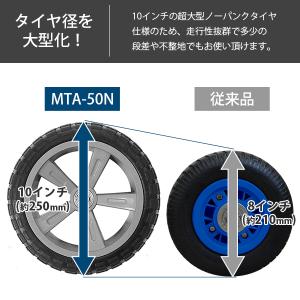 ミナト アルミハウスカー MTA-50N (1...の詳細画像2